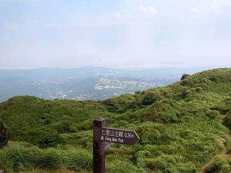 Yangminshan