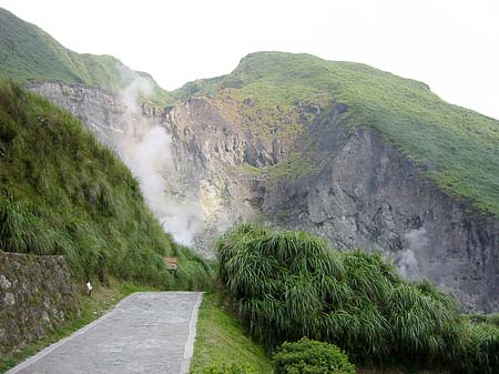 Yangminshan